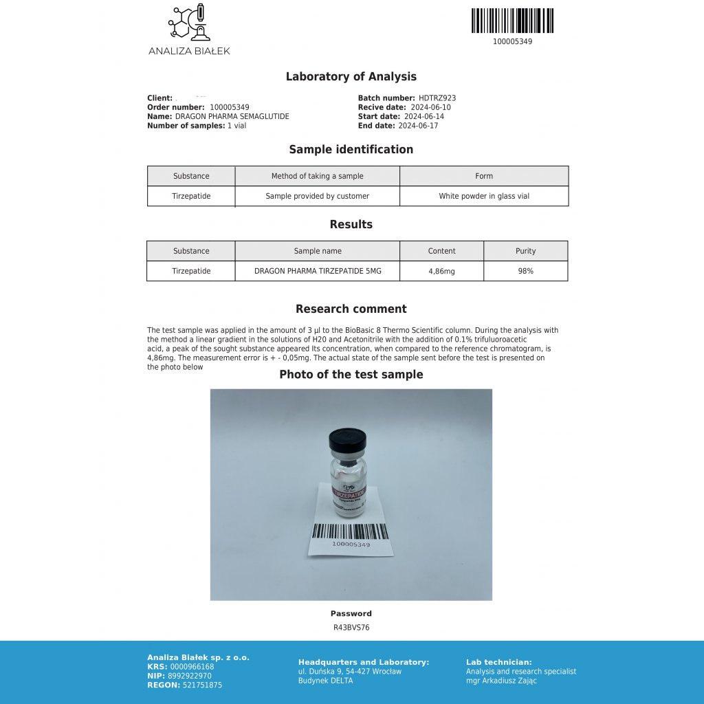 tirzepatide lab test results